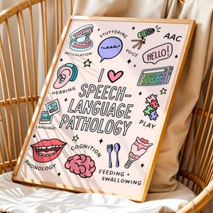 May include: A pink and white poster with the text "I ♥ SPEECH-LANGUAGE PATHOLOGY" surrounded by illustrations of speech therapy related concepts, including articulation, hearing, voice, stuttering, play, feeding, swallowing, cognition, and AAC.