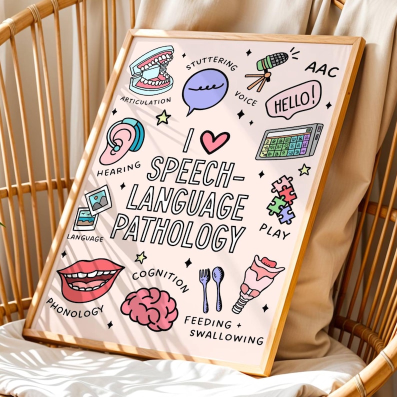 Logopedie poster, ik hou van spraak-taalpathologie, SLP reikwijdte van praktijk muurkunst, cadeaus voor afgestudeerde studenten therapeut kliniek kamer decor afbeelding 1