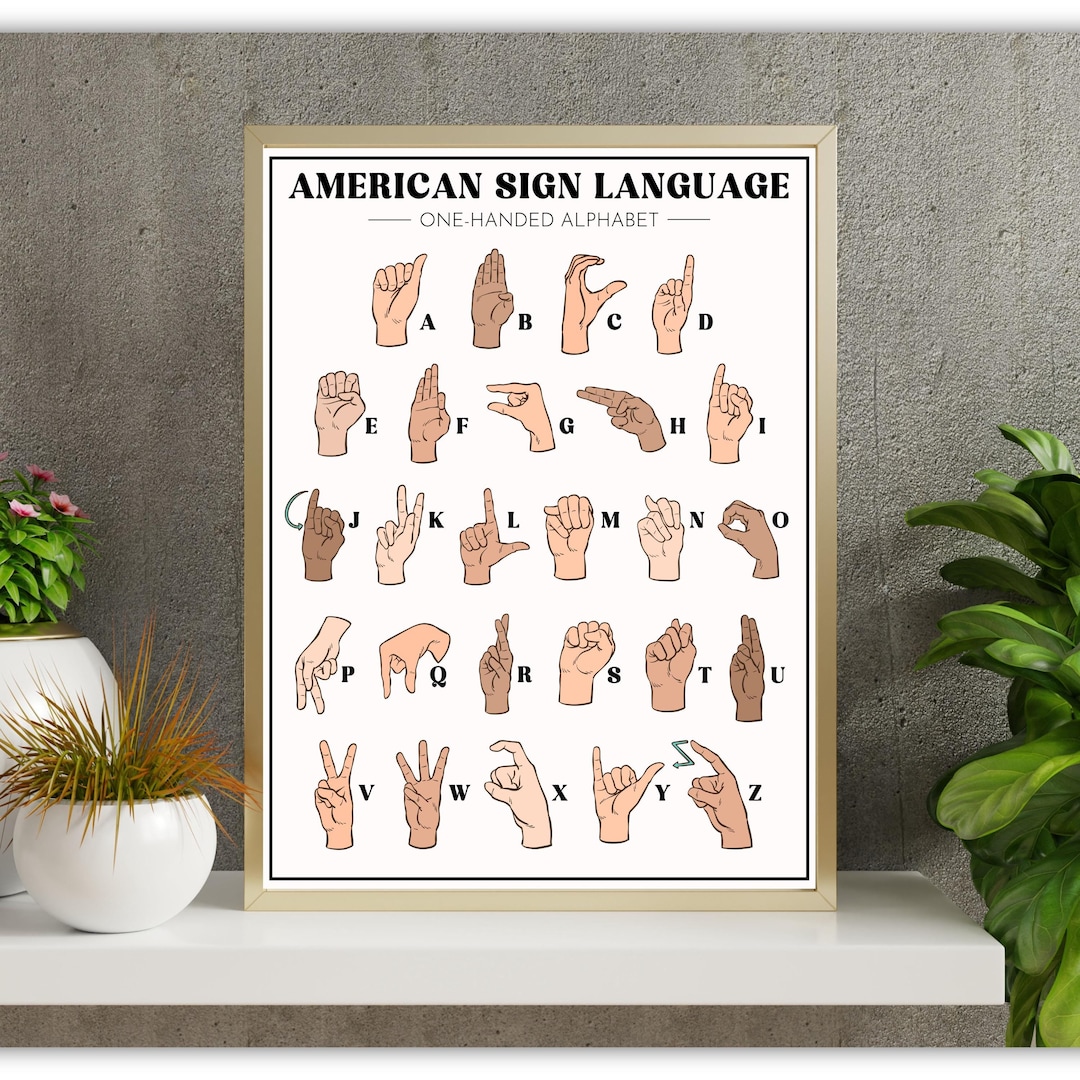 American Sign Language Alphabet Poster, Sign Language Poster, Speech ...