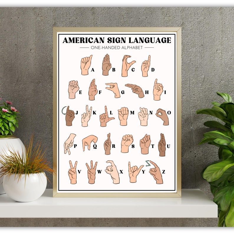 American Sign Language Alphabet Poster, Sign Language Poster, Speech ...