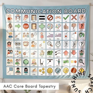 AAC Core Board Tapestry, Speech Therapy Clinic Wall Decor, Autism Classroom Communication Board, Special Ed Class Decorations, SLP Posters