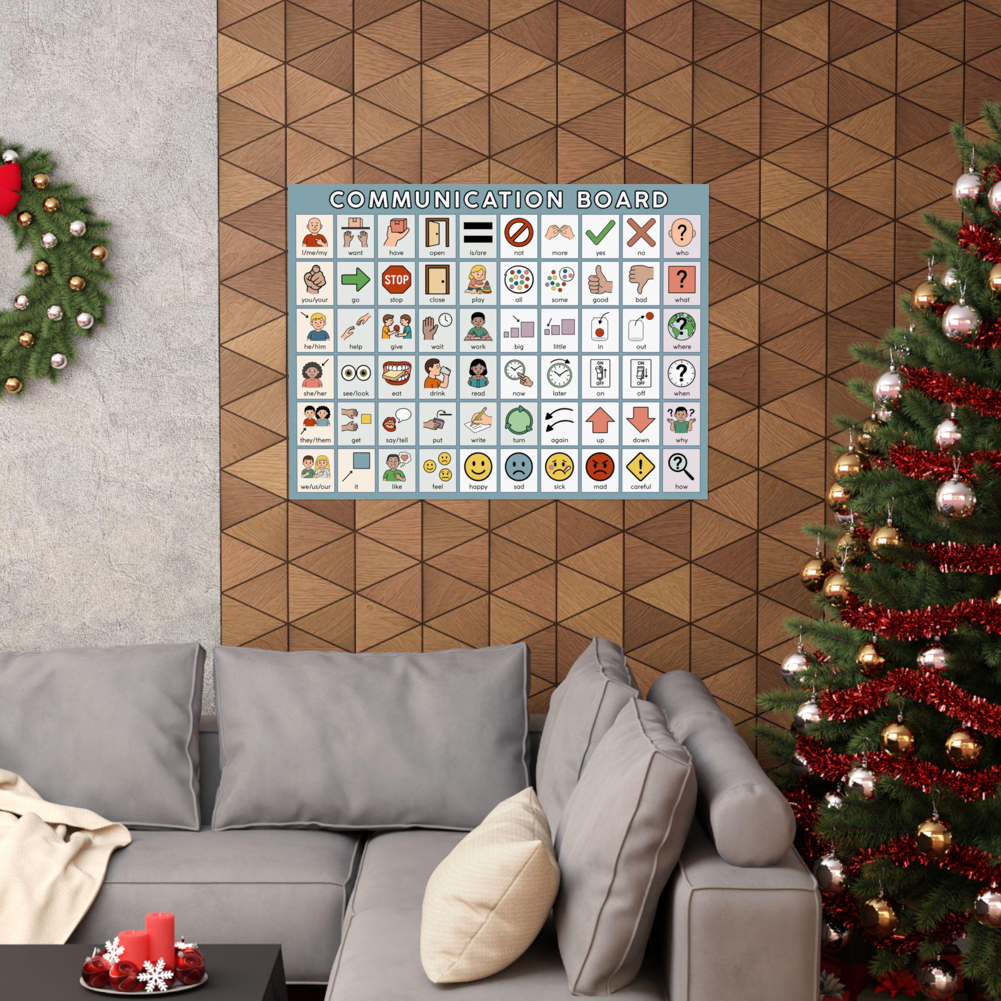 AAC Core Board Poster, SLP Communication Boards, Speech Therapy Wall ...