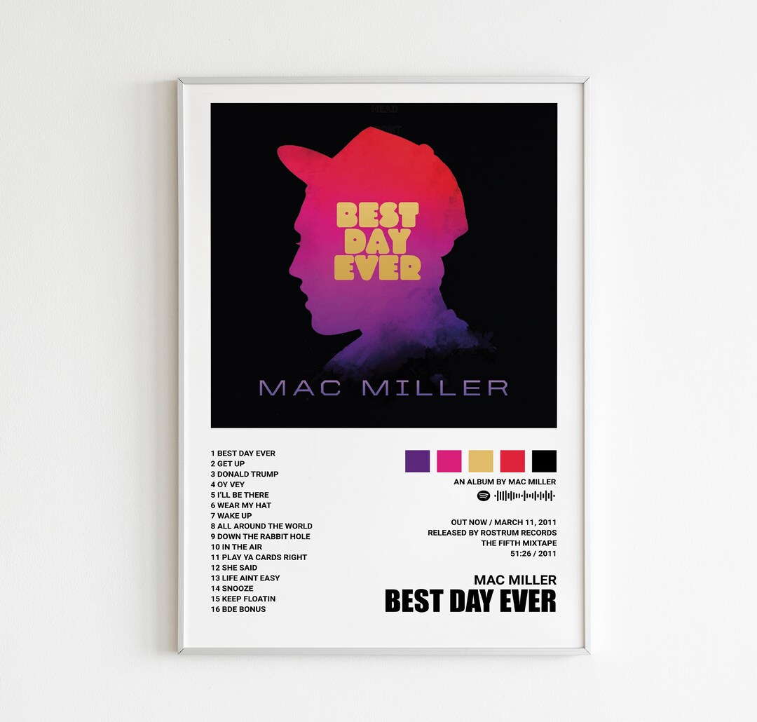 Mac Miller Posters / Best Day Ever Poster / Album Poster Gift Etsy