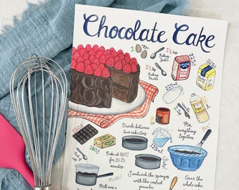 Chocolate Cake Recipe Illustration A4