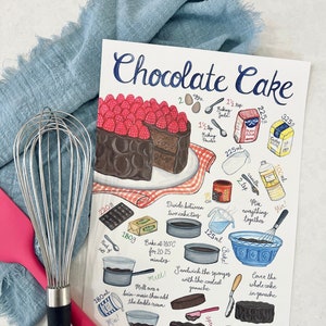 Chocolate Cake Recipe Illustration A4