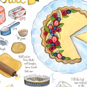 Lemon Posset Tart Recipe Illustration A4 image 4