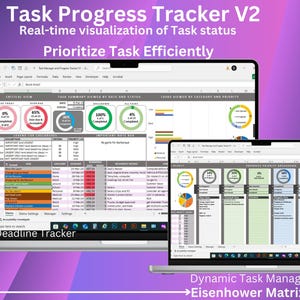 Task Manager Excel Template: Eisenhower Matrix, Progress Tracker (Digital Download)