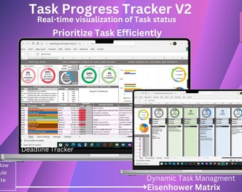 Task Manager Excel Template: Eisenhower Matrix, Progress Tracker (Digital Download)