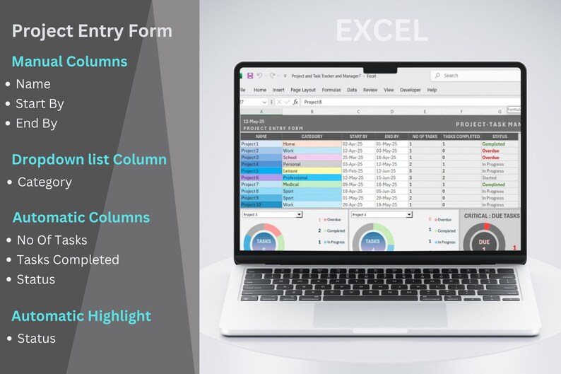 Project Task Manager Excel Template: Eisenhower Matrix, Progress ...