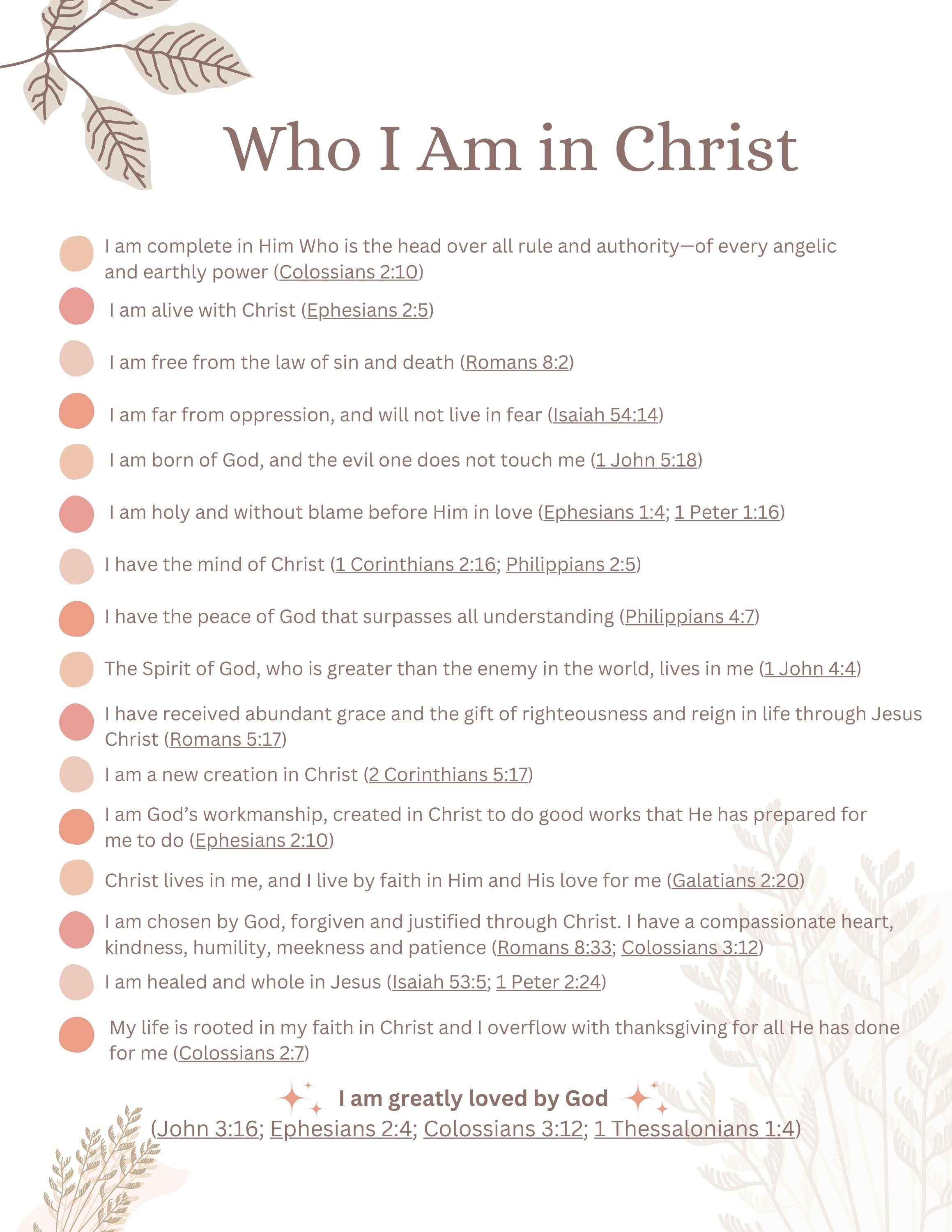 Who I Am in Christ Bible Verse Digital Download Etsy