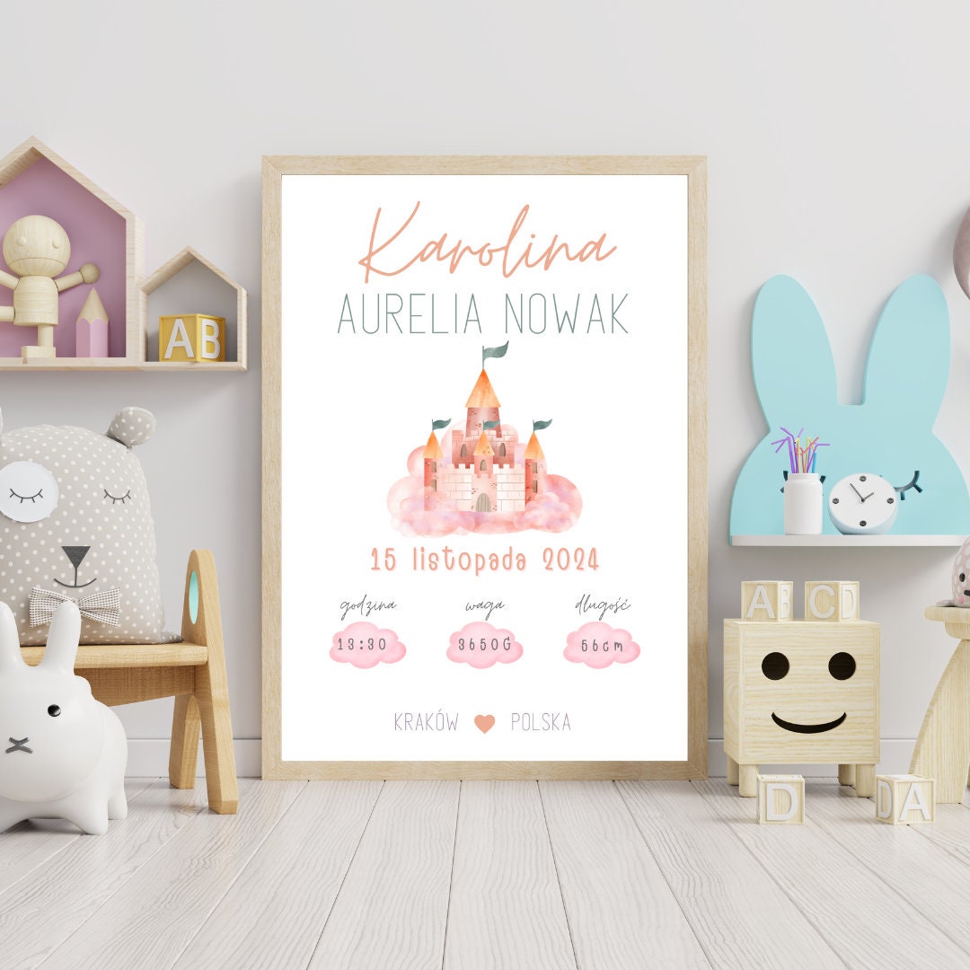 Personalized Princess Castle Nursery Poster Enchanting Castle Theme - Etsy