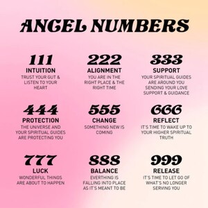May include: A pastel pink and yellow gradient background with the words "ANGEL NUMBERS" in a black, stylized font. The image features nine sets of numbers with corresponding meanings, such as "111 Intuition" and "222 Alignment."