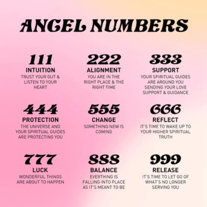 May include: A pastel pink and yellow gradient background with the words "ANGEL NUMBERS" in a black, stylized font. The image features nine sets of numbers with corresponding meanings, such as "111 Intuition" and "222 Alignment."