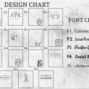 K&ouml;nnte beinhalten: Ein Diagramm mit 15 verschiedenen Monogramm-Designs und 5 verschiedenen Schriftarten. Die Monogramm-Designs umfassen Initialen, Namen und eine Kombination aus beidem. Die Schriftarten umfassen Garamond Pro, Josefin Sans, Pacifico Regular, Caviat Brush und Antiquarian Scribe.
