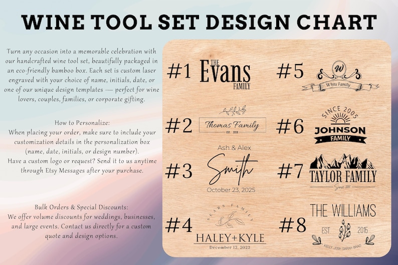 May include: A design chart for a wine tool set with eight different design options. Each design features a different name, date, or logo. The chart is printed on a wooden surface.
