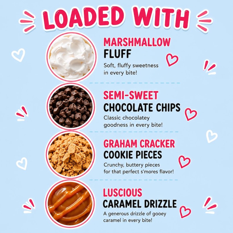 May include: A light blue infographic titled LOADED WITH featuring four circular images of ingredients: white marshmallow fluff, dark semi-sweet chocolate chips, crushed tan graham cracker cookie pieces, and smooth golden caramel drizzle.