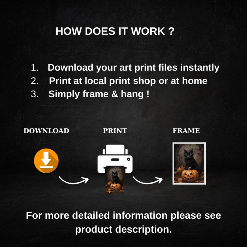 Pode incluir: Como baixar, imprimir e emoldurar impress&otilde;es de arte digitais. A imagem mostra um &iacute;cone de download, um &iacute;cone de impressora e uma impress&atilde;o emoldurada de um gato preto sentado em frente a uma ab&oacute;bora.