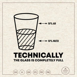 以下が含まれることがあります： 水で半分満たされたグラスの白黒のイラスト。グラスには「50％ AIR」と「50％ WATER」のラベルが貼られています。グラスの下のテキストには「TECHNICALLY THE GLASS IS COMPLETELY FULL」と書いてあります。