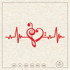 Heartbeat with Music Notes Svg Png, Clipart, Cricut Silhouette Plotter Cut File