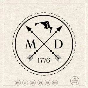 Maryland-Svg Png, Clipart, geschnittene Datei Cricut Silhouette