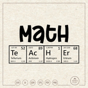 Math Teacher Svg Png, Mathematics Svg, Math Shirt Svg, Periodic Table Elements Svg, Stem Svg, Clipart, Svg Cut for File Cricut Silhouette