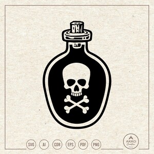 Poison Bottle Svg Png, Apothecary Clipart, Halloween Cut File Cricut Silhouette