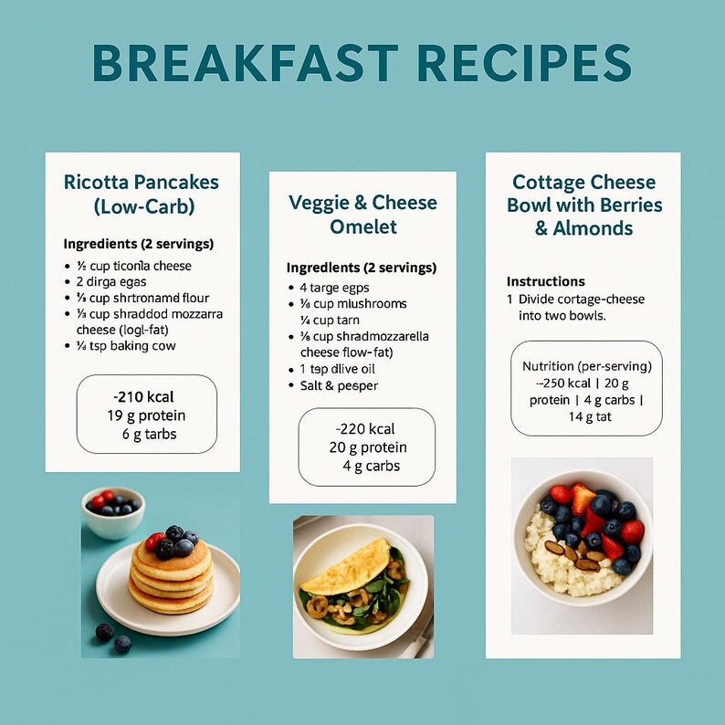 May include: A graphic with the title "BREAKFAST RECIPES" displays three recipes: Ricotta Pancakes, Veggie & Cheese Omelet, and Cottage Cheese Bowl with Berries & Almonds. Each recipe includes ingredients, nutritional information, and a photo of the dish.