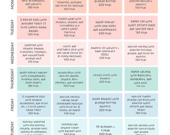 7-Day Anti-Inflammatory Meal Plan: Gut Health Diet Guide (Digital PDF A4 Size)