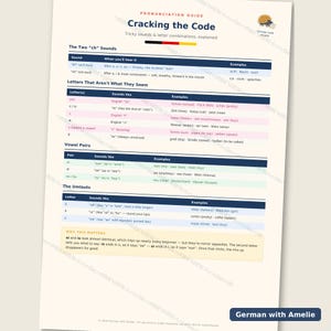 Pode incluir: Um guia de pronúncia alemã intitulado Cracking the Code, com tabelas que explicam sons difíceis, combinações de letras, pares de vogais e tremas com exemplos. Inclui uma bandeira alemã e o texto German with Amelie.