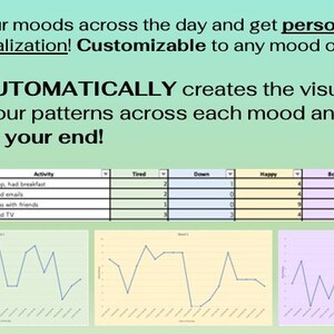 以下が含まれることがあります： 時間、活動、気分の評価を示す表を含むスプレッドシートのスクリーンショットです。スプレッドシートは、1日の気分を追跡し、パーソナライズされたデータの視覚化を取得するために使用されます。スプレッドシートは、あらゆる気分や活動に合わせてカスタマイズできます。Excelは、各気分と日を通してパターンを確認するために、自動的に視覚化を作成します。あなた側の作業は不要です！スクリーンショットには、気分のデータを視覚化する3つの折れ線グラフも表示されています。