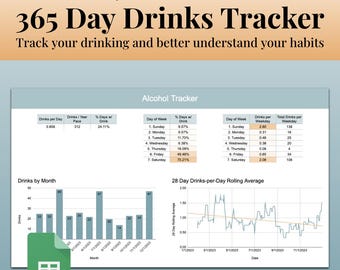 365 Day Alcohol Tracker Spreadsheet: Personal Wellness (Google Sheets)