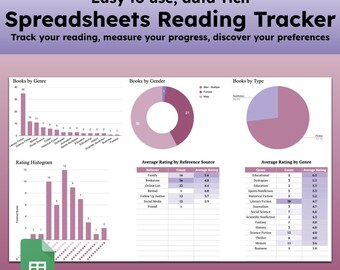 Modèle de feuille de calcul de suivi de lecture | Feuille de calcul Google Sheets | Livres personnels et journal de la bibliothèque