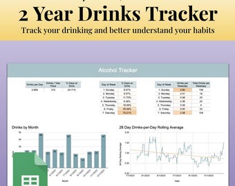 2-Year Alcohol Tracker Spreadsheet: Google Sheets (Digital Download)