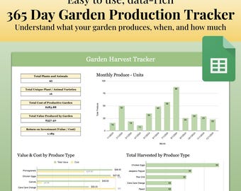 Garden Tracker Spreadsheet Template | Google Sheets Plant Log | Digital Home Garden & Planting Planner