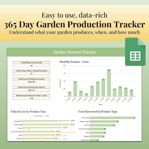 Garden Tracker Spreadsheet Template | Google Sheets Plant Log | Digital Home Garden & Planting Planner