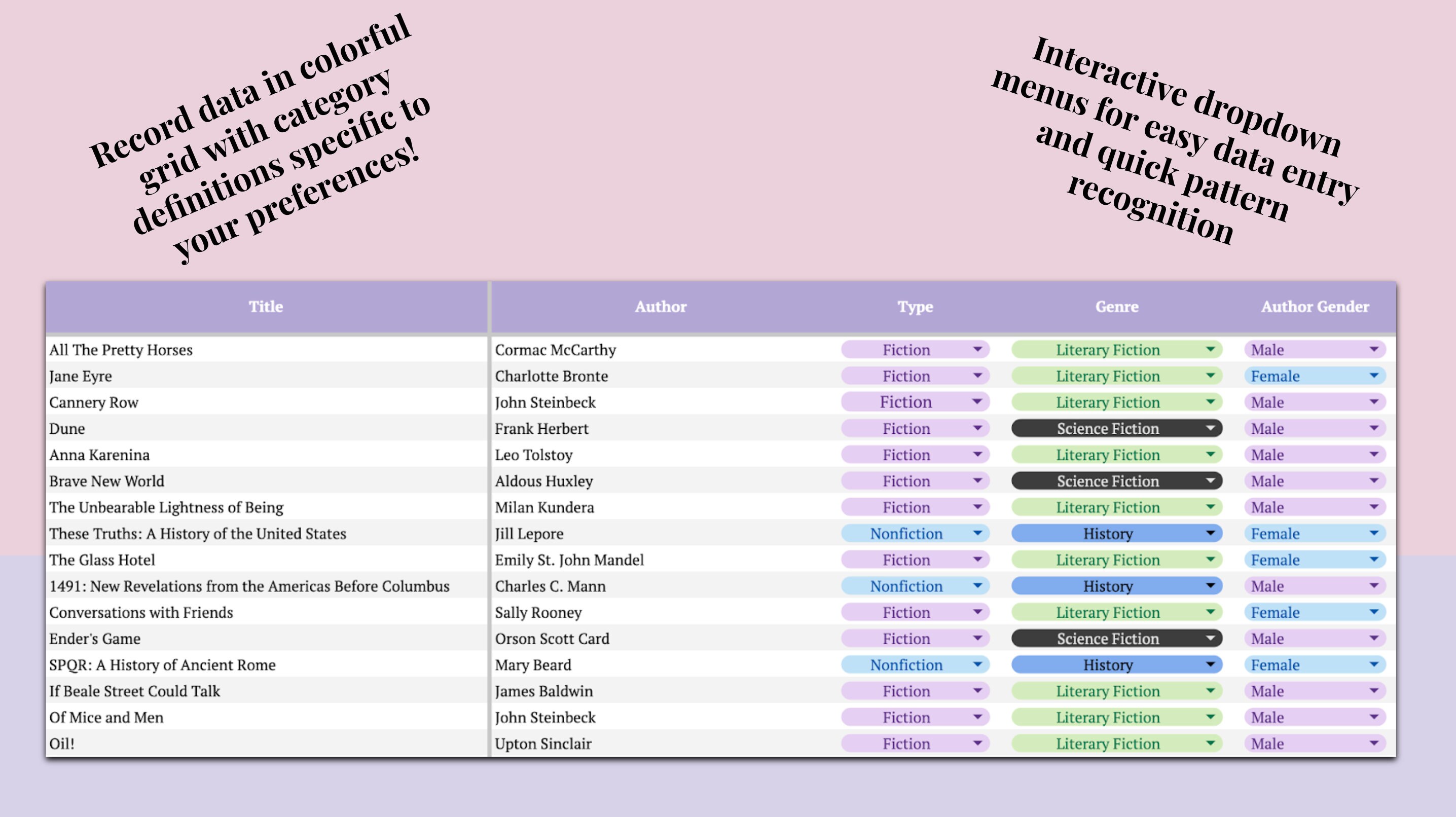 Reading Tracker Spreadsheet Template Google Sheets Book Spreadsheet ...