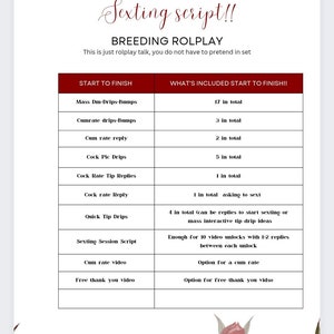 Sexting Script Breeding