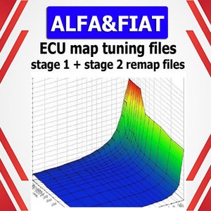 Auto-Reparatur-Tool Diagnose Automobile Alfa Fiat ECU Map Tuning-Dateien Stufe 1 + Stufe 2 Remap-Dateien Reparatur ECU Auto Power
