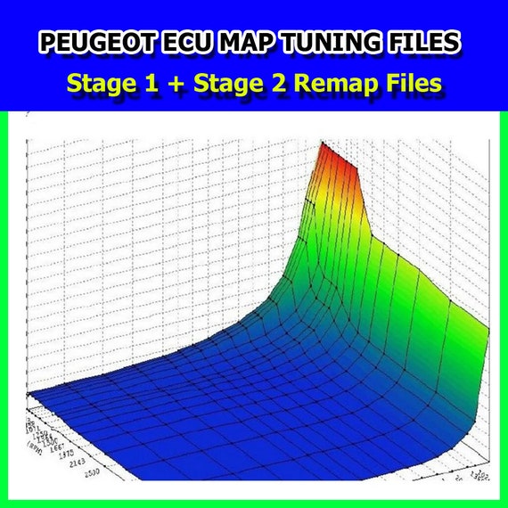 Car Repair Tool Diagnostic Automobiles Peugeot ECU Map Tuning Files Stage 1 + Stage 2 Remap Files