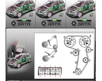 Autoreparatur Vivid Data Workshop-Programm, Software-Diagnosetool, Reparatur von Autos, technische Datenbank für Kraftfahrzeuge