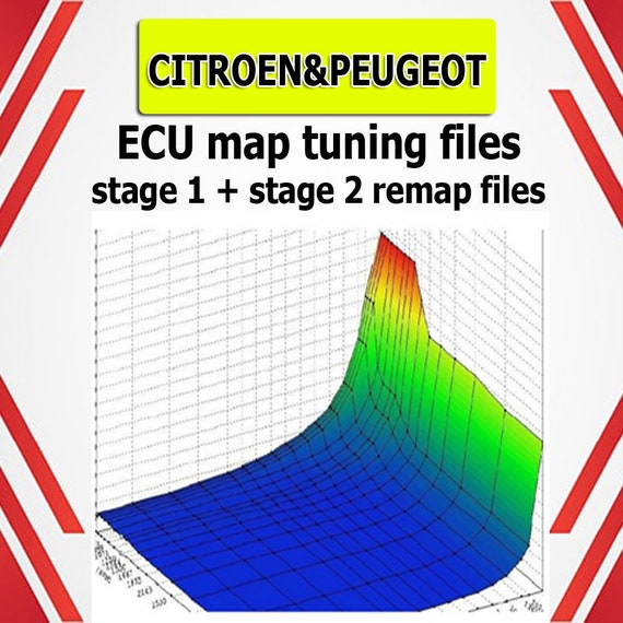 Car Repair Tool Diagnostic Automobiles Citroen Peugeot ECU Map Tuning Files Stage 1 + Stage 2 Remap Files repair ecu car power