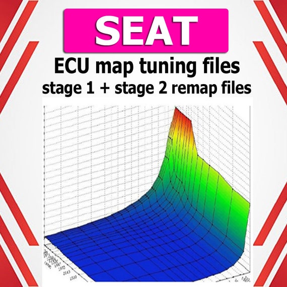 Car Repair Tool Diagnostic Automobiles Seat ECU Map Tuning Files Stage 1 + Stage 2 Remap Files repair ecu car power