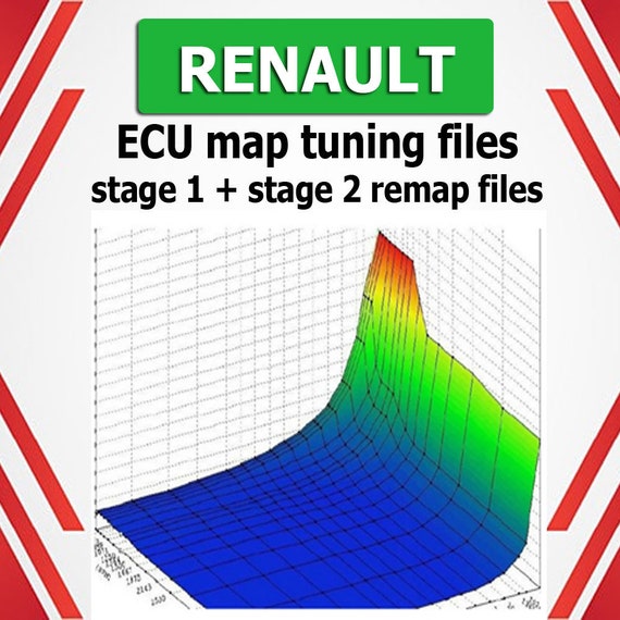 Car Repair Tool Diagnostic Automobiles Renault ECU Map Tuning Files Stage 1 + Stage 2 Remap Files repair ecu car power