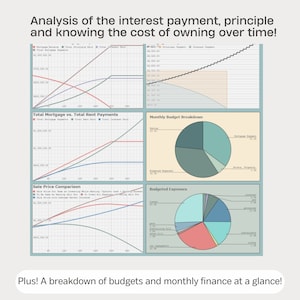Mortgage Explorer