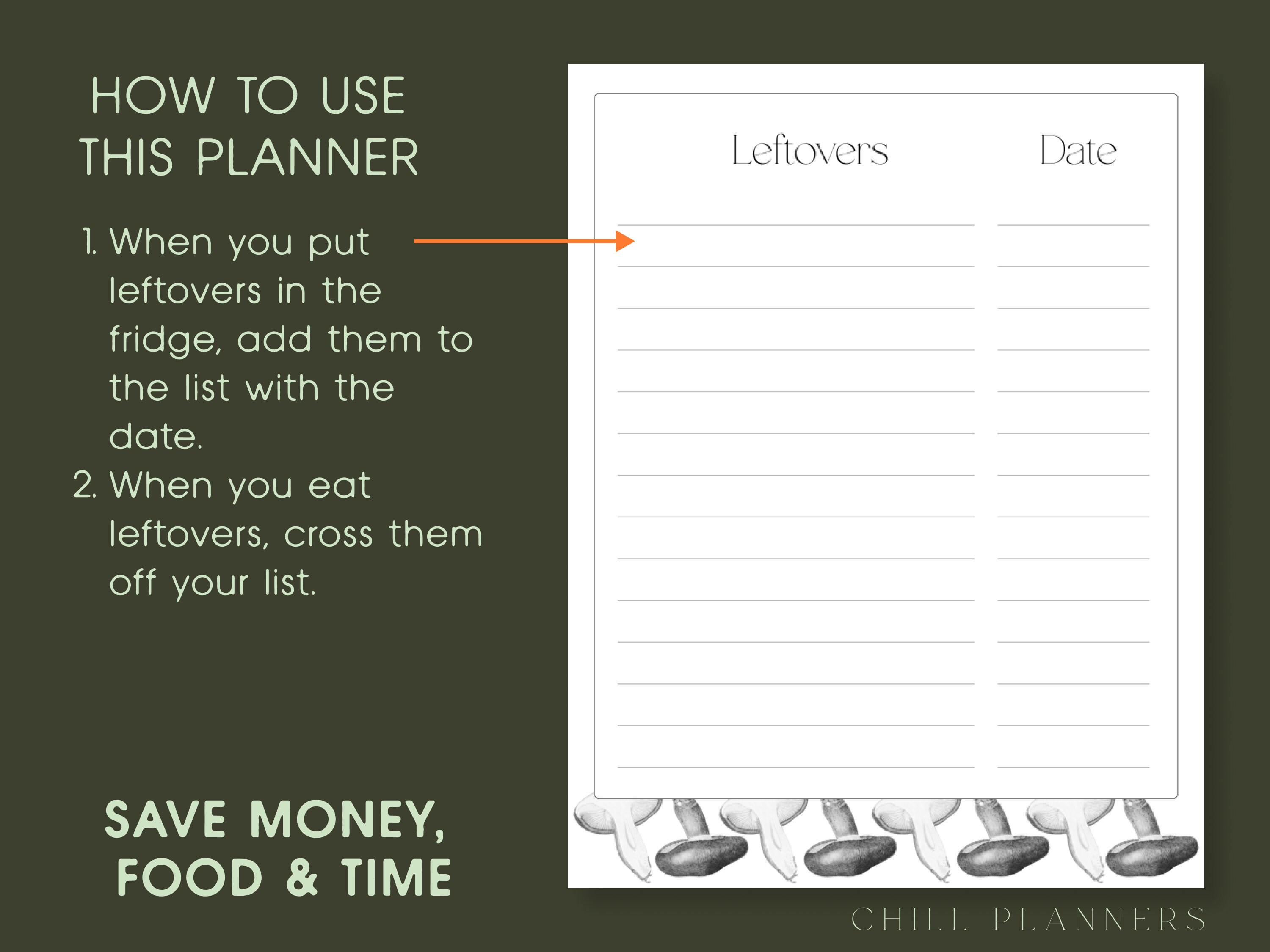 Left Over Storage Guide Leftovers List and Fridge Inventory Tracker, Low-waste Kitchen - Etsy