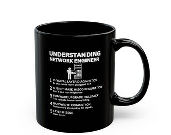 Taza de ingeniero de sistemas