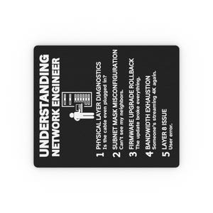 Può includere: Tappetino per mouse rettangolare nero con testo bianco. Il testo recita "UNDERSTANDING NETWORK ENGINEER" ed elenca i problemi di rete comuni. Include un diagramma di un rack di server e una persona.
