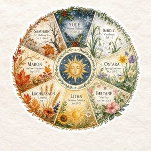 May include: A circular watercolor illustration of the Wheel of the Year, featuring seasonal symbols and text. The design includes sections for Samhain, Yule, Imbolc, Ostara, Beltane, Litha, Lughnasadh, and Mabon, with corresponding dates.