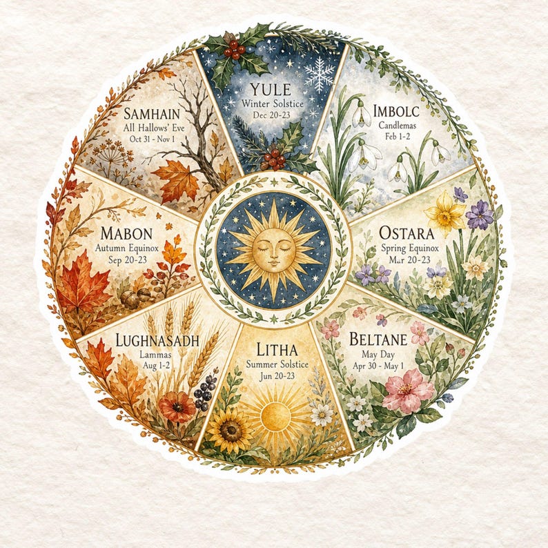 May include: A circular watercolor illustration of the Wheel of the Year, featuring seasonal symbols and text. The design includes sections for Samhain, Yule, Imbolc, Ostara, Beltane, Litha, Lughnasadh, and Mabon, with corresponding dates.