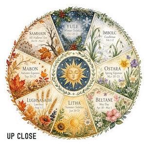May include: Circular watercolor illustration depicting the Wheel of the Year, with seasonal symbols and text. The image features the eight sabbats: Samhain, Yule, Imbolc, Ostara, Beltane, Litha, Lughnasadh, and Mabon. The text "UP CLOSE" is at the bottom.